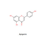 Apigenin