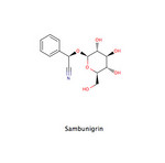 Sambunigrin